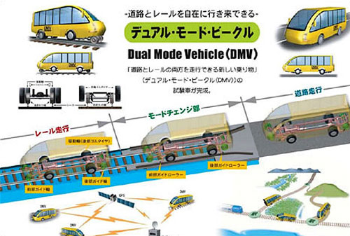 dualmode_train.jpg
