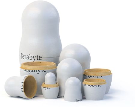 Matrioskas enseñan las unidades bytes