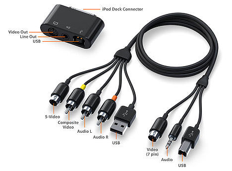 pocketdock_av.jpg