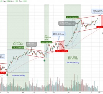 Captura de pantalla 2014-08-18 a la(s) 15.04.48