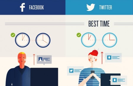 Captura de pantalla 2014-10-03 a la(s) 22.07.18