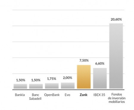 Captura de pantalla 2015-01-23 a la(s) 11.05.01