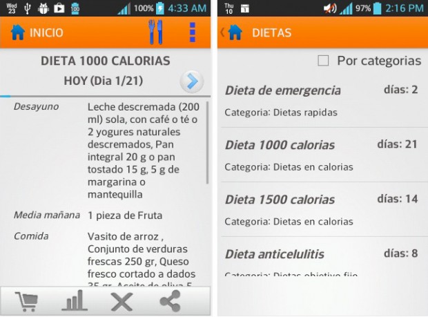 dietas