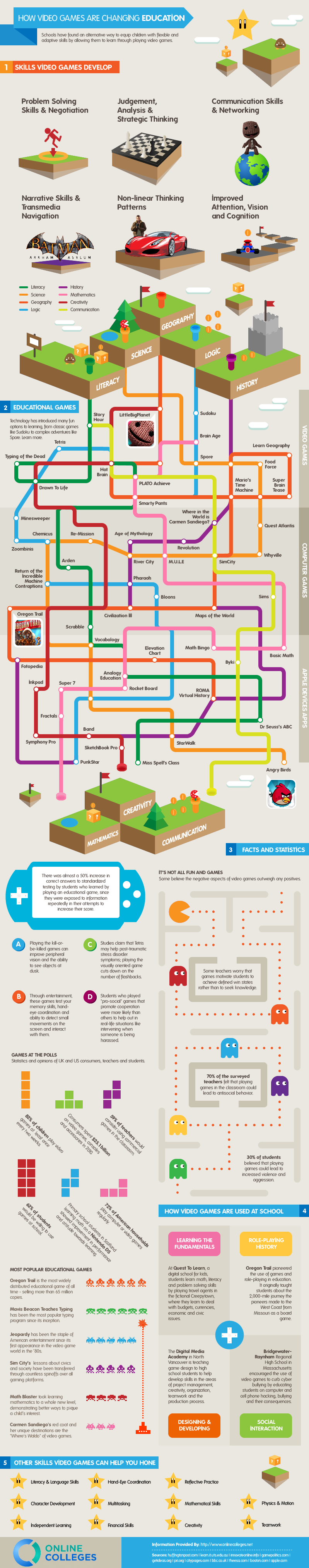 VideoGamesEducation3_page